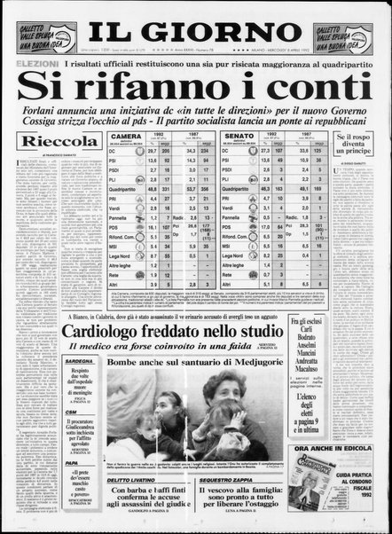 Il giorno